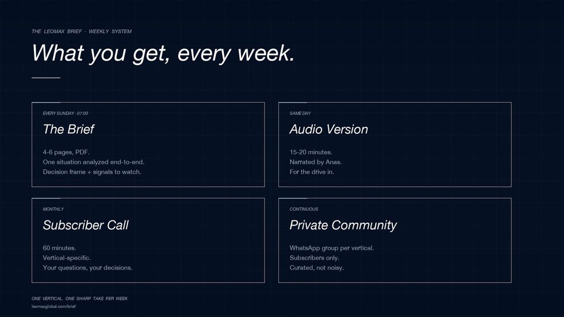 The LEOMAX Brief — what you get every week